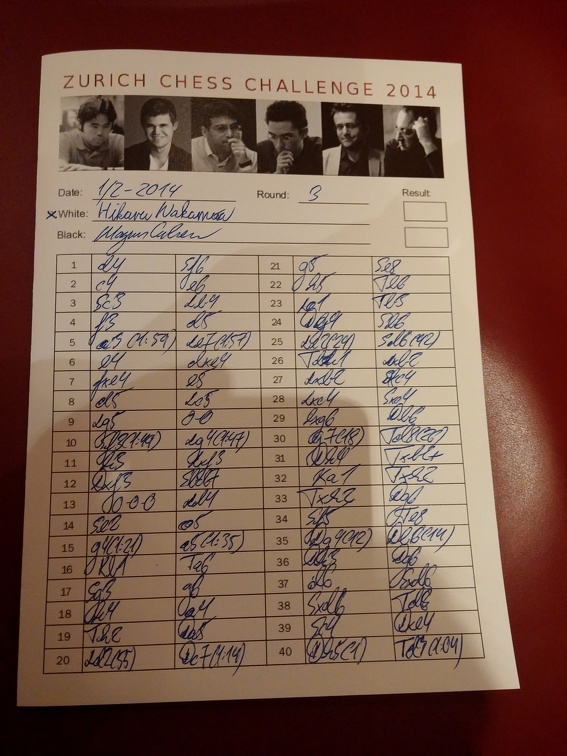 Zürich Chess Challenge 2014