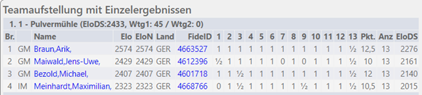 Bild8